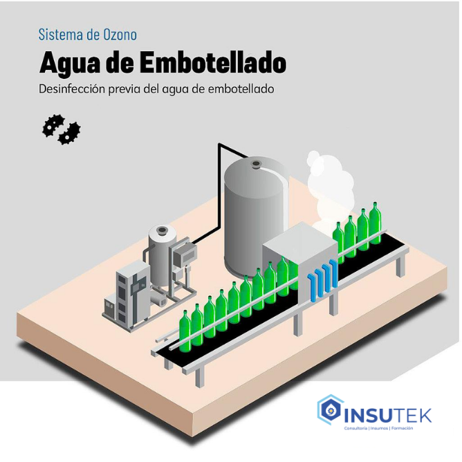 Ozono agua embotellado