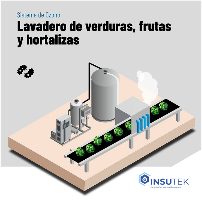 Ozono Lavadero verduras